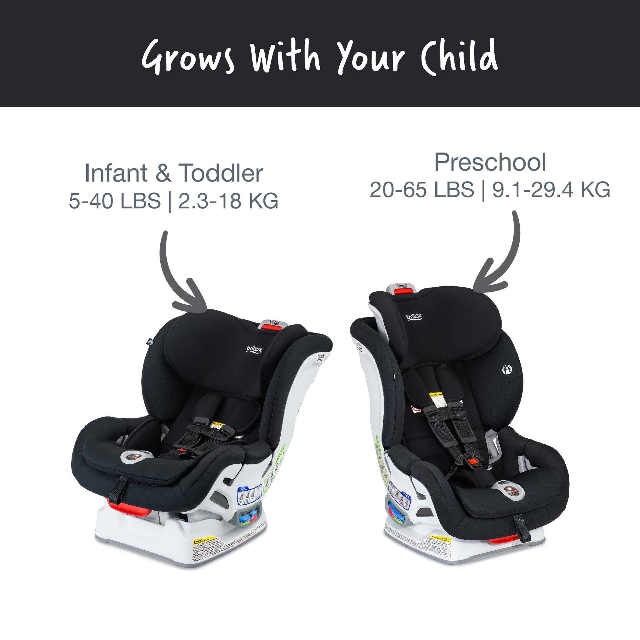 Buy buy 2024 baby britax boulevard