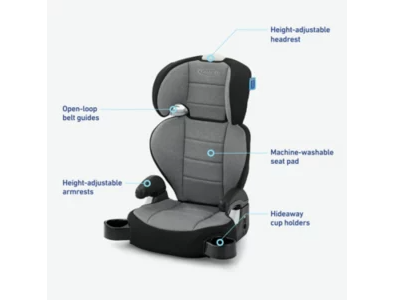 Top booster on sale car seats 2019